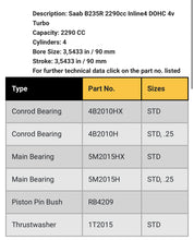 Load image into Gallery viewer, ACL Main Bearing Sets